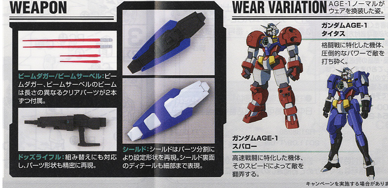 [HG AGE] 1/144 �Ǵ� ������1 ��� [10���԰��Ϸ�][4573102582706]