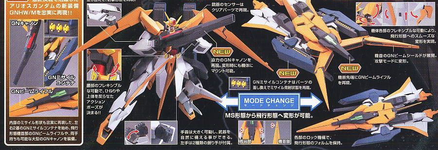 [����] [HG-OO 50] 1/144 �Ƹ����� �Ǵ� GNHW/M [4573102556042]