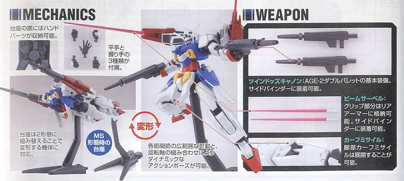 [HG AGE] 1/144 �Ǵ� ������2 ���� �ٷ� [8���԰��Ϸ�] [4573102603685]