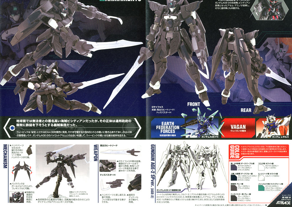 [HG AGE] 1/144 G�������� [5���԰��Ϸ�] [4573102603715]