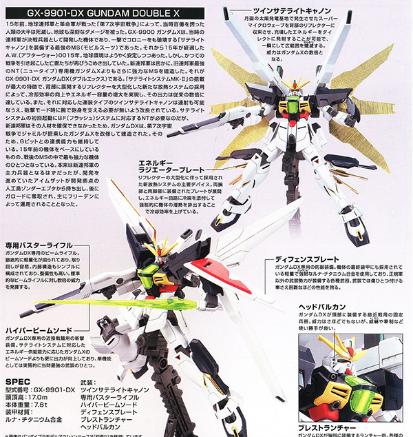 [HGAW 163] 1/144 �Ǵ� ���� ���� [1���԰��Ϸ�][4573102591661]