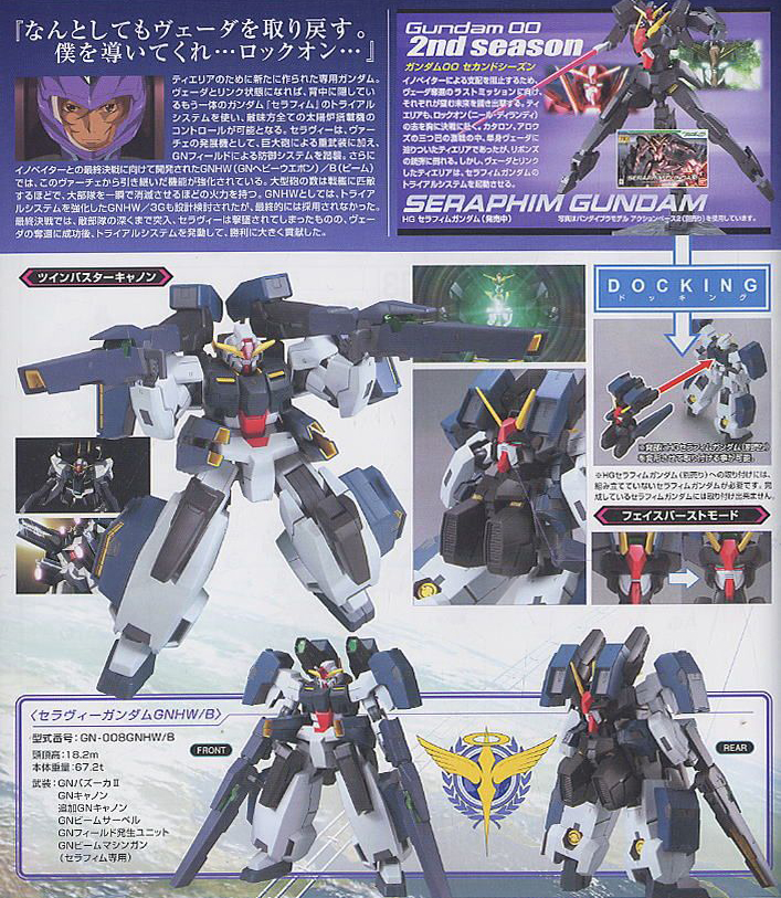 [����] [HG-OO 51] 1/144 ����� �Ǵ� GNHW/B [4573102587831]