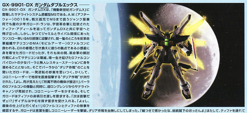 [HGAW 163] 1/144 �Ǵ� ���� ���� [1���԰��Ϸ�][4573102591661]