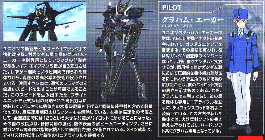 [����] [HG-OO 07] 1/144 �׶��� ����Ŀ ���� ���Ͽ� �÷��� Ŀ���� [4573102606402]