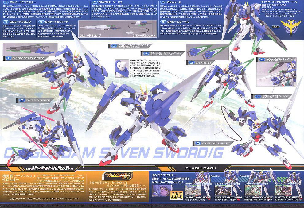 [HG-OO 61] 1/144 ������ �Ǵ� ����ҵ�/G [10���԰��Ϸ�][4573102579355]