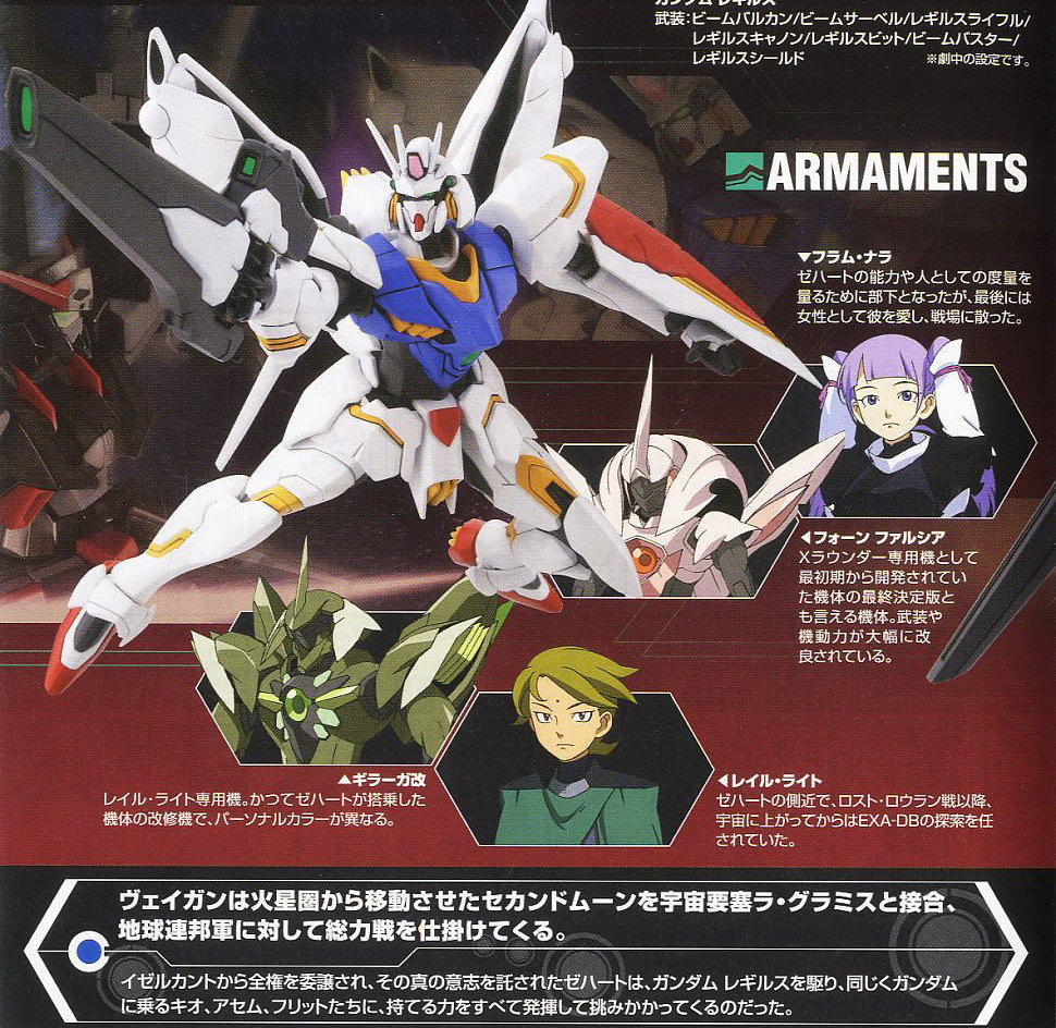 [����] [HG AGE] 1/144 �Ǵ� ���淹��[4573102603708]