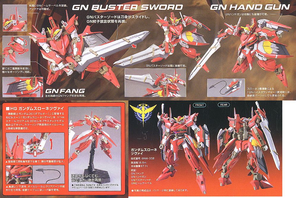 [HG-OO 12] 1/144 �Ǵ� ���γ� ������ [2���԰��Ϸ�][4573102606433]