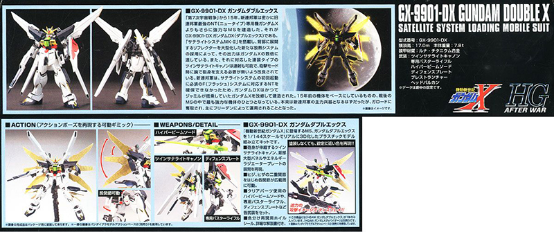 [HGAW 163] 1/144 �Ǵ� ���� ���� [1���԰��Ϸ�][4573102591661]