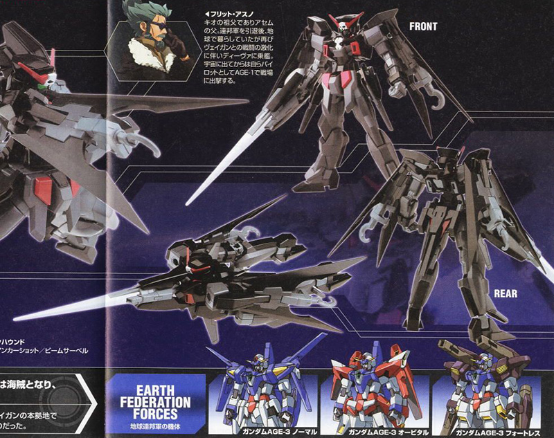 [HG AGE] 1/144 �Ǵ� ������2 ��ũ�Ͽ�� [5���԰��Ϸ�] [4573102573872]