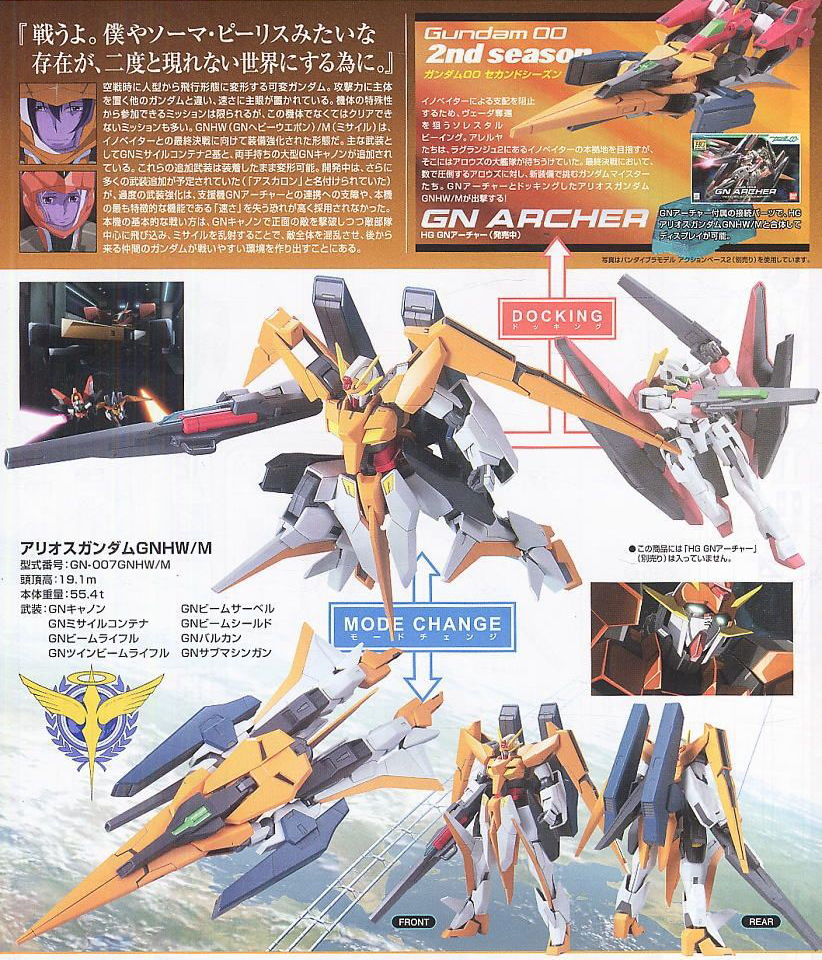 [����] [HG-OO 50] 1/144 �Ƹ����� �Ǵ� GNHW/M [4573102556042]