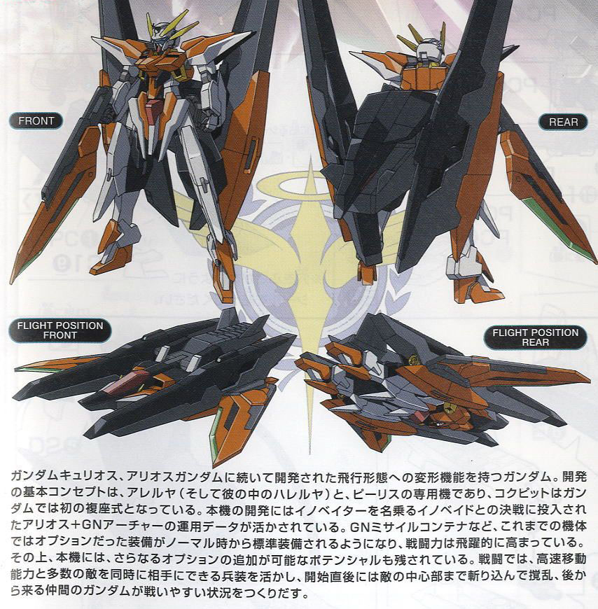 [HG-OO 68] 1/144 �Ǵ� �Ϸ�Ʈ [10���԰��Ϸ�][4573102587855]