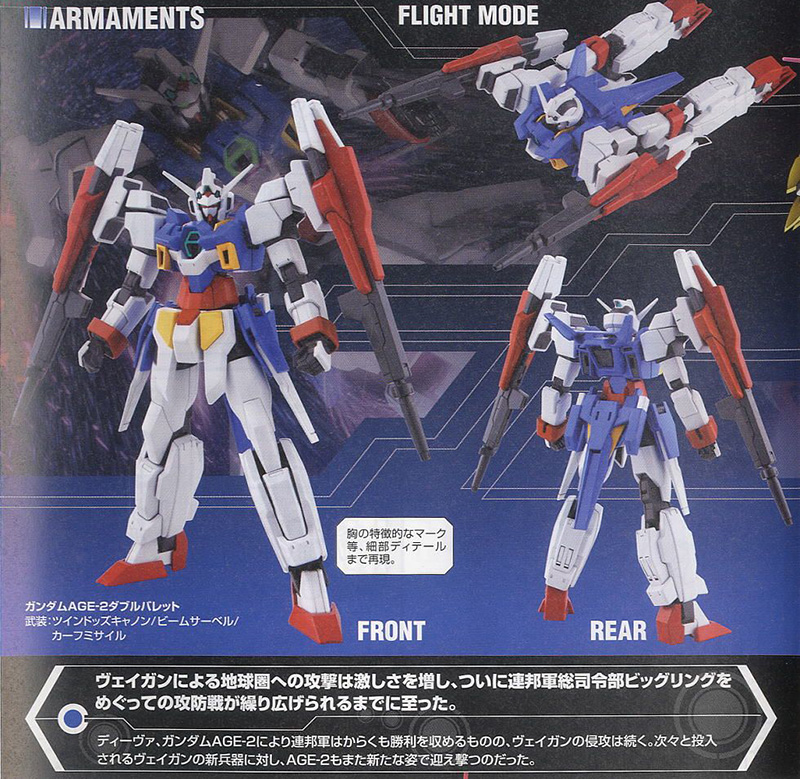 [HG AGE] 1/144 �Ǵ� ������2 ���� �ٷ� [8���԰��Ϸ�] [4573102603685]