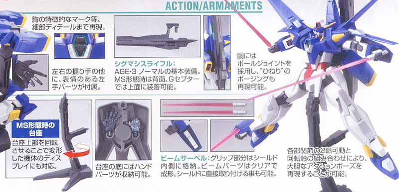 [HG AGE] 1/144 �Ǵ� ������3 ��� [10���԰��Ϸ�][4573102573865]