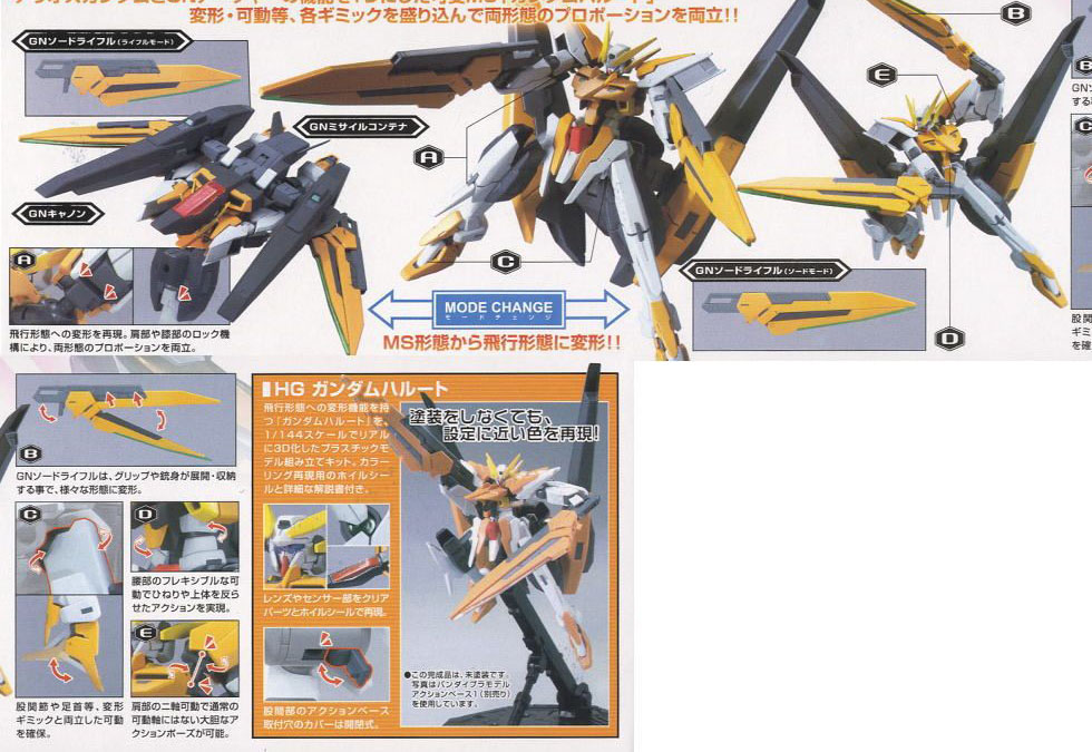 [HG-OO 68] 1/144 �Ǵ� �Ϸ�Ʈ [10���԰��Ϸ�][4573102587855]