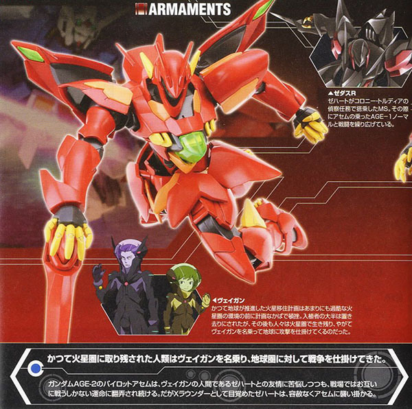 [HG AGE] 1/144  ���̵�� [5���԰��Ϸ�] [4573102603678]