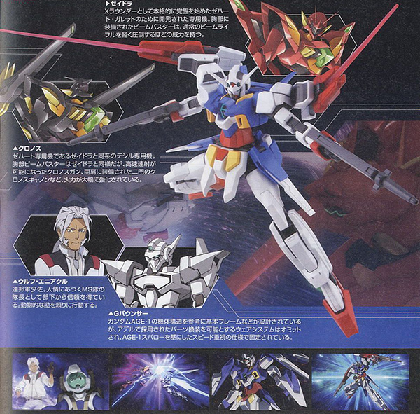 [HG AGE] 1/144 �Ǵ� ������2 ���� �ٷ� [8���԰��Ϸ�] [4573102603685]