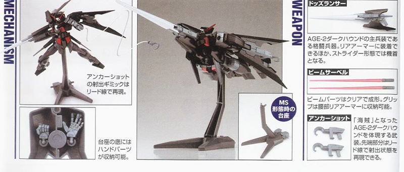 [HG AGE] 1/144 �Ǵ� ������2 ��ũ�Ͽ�� [5���԰��Ϸ�] [4573102573872]