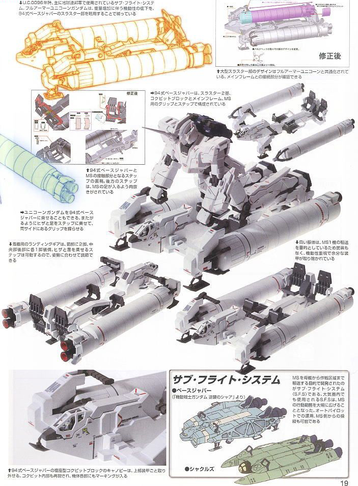 [MG] 1/100 Ǯ �Ƹ� ������ �Ǵ� Ver.Ka [1���԰��Ϸ�] [4573102615893]