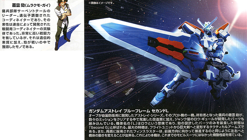 [����] [HG 57] 1/144 �Ǵ� �ƽ�Ʈ���� ���� ������ ������L [4573102556011]