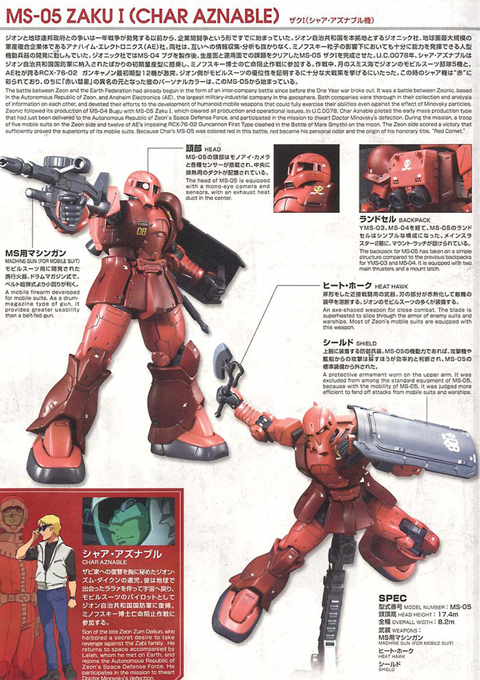 [HG-ORIGIN 15] 1/144 ����1 ���� ������� [8���԰��Ϸ�] [4573102577375]