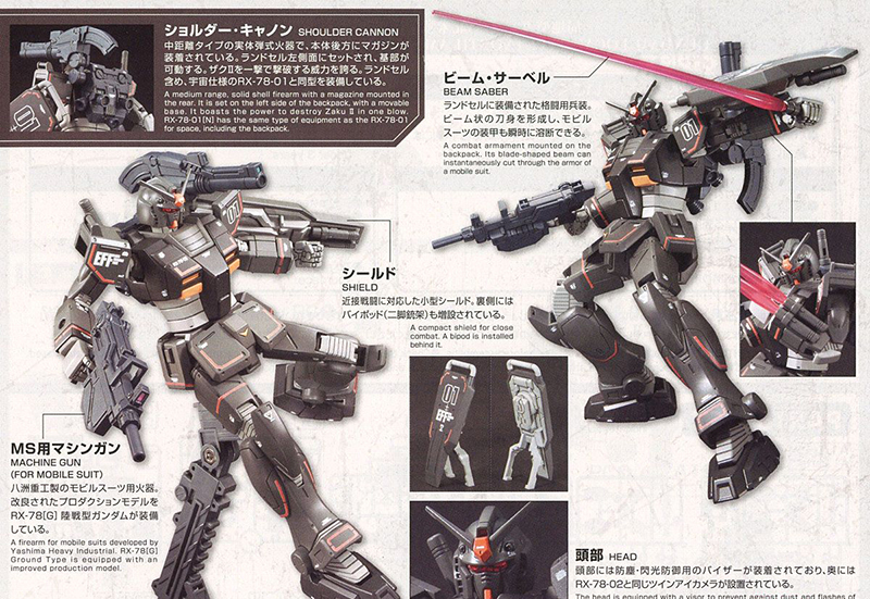 [HG-ORIGIN 17] 1/144 ������ �Ǵ� �Ϲ��� ��� [4���԰��Ϸ�] [4573102591531]