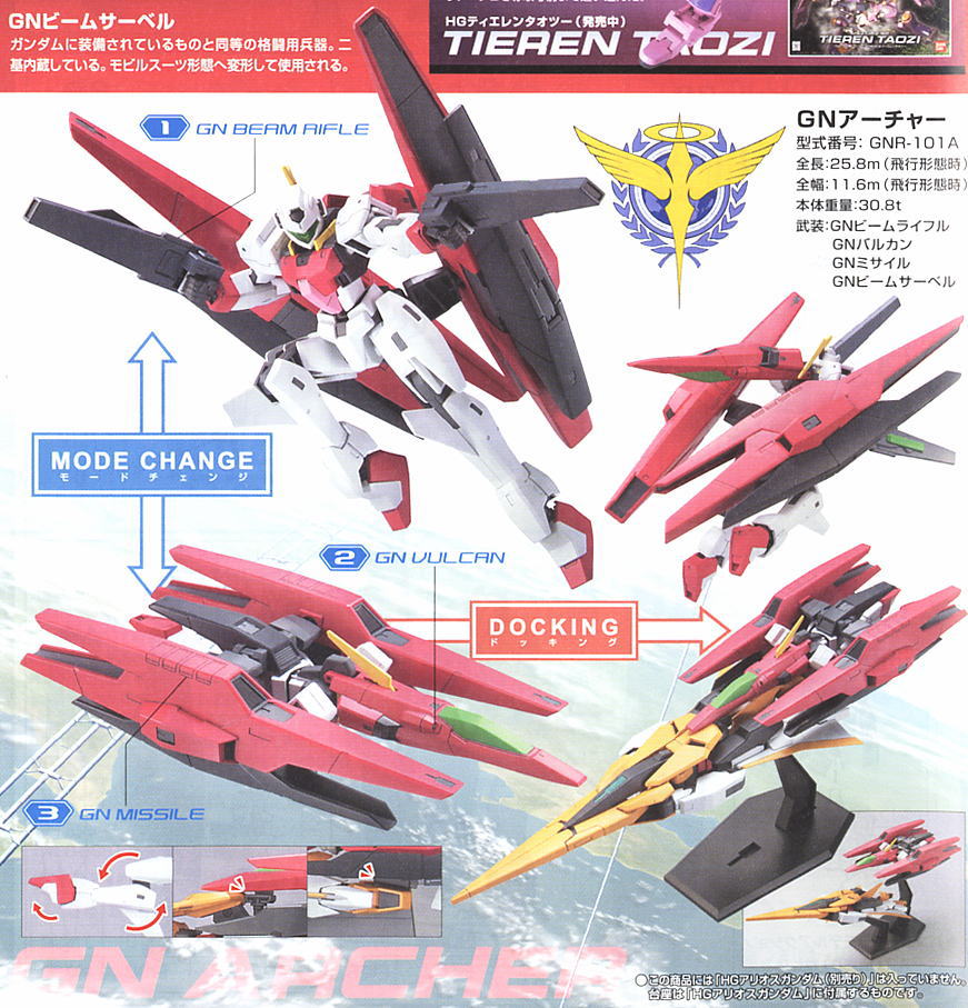 [HG-OO 29] 1/144 GN��ó [12���԰��Ϸ�][4573102606471]