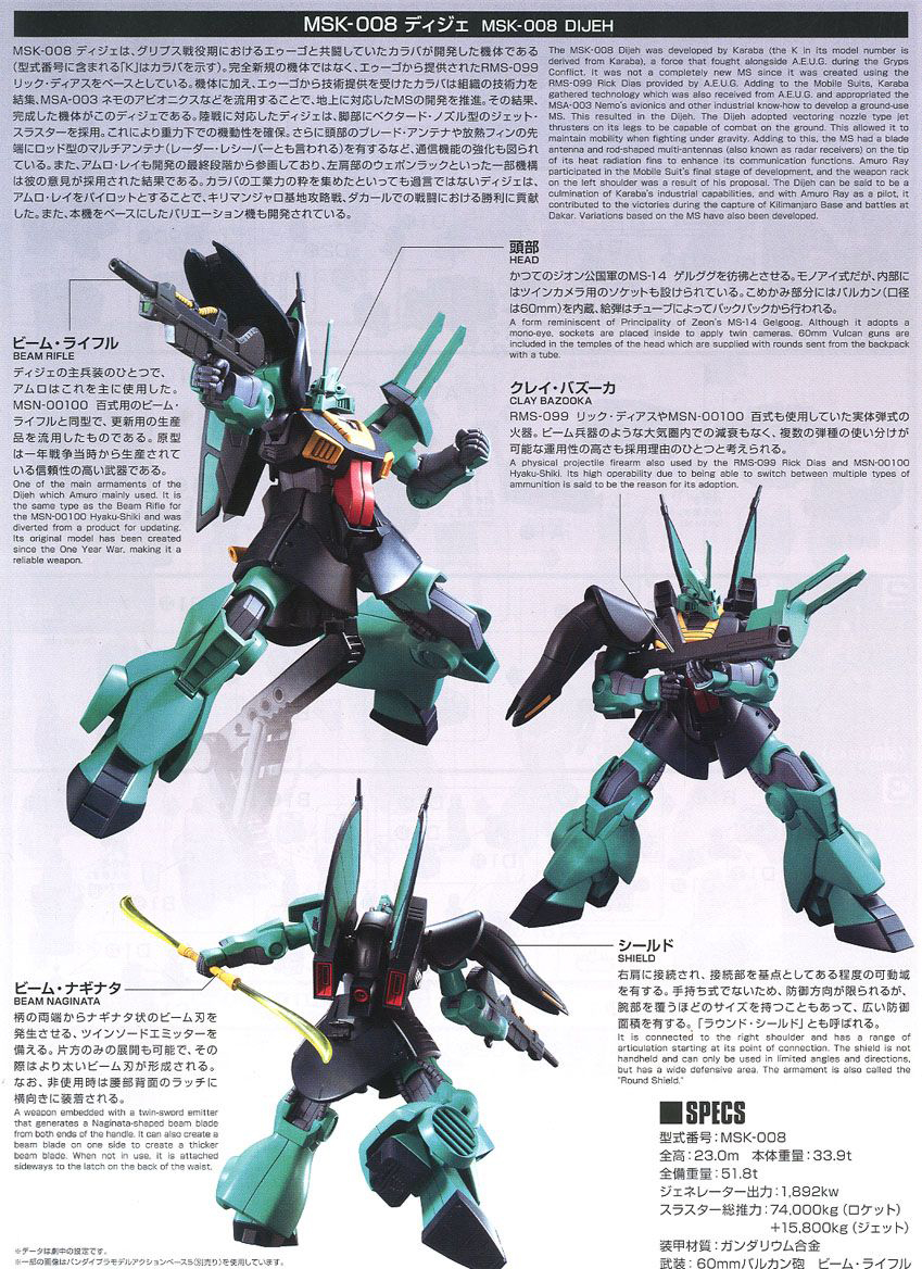 [����] [HGUC 219] 1/144 ���� [4573102555779]