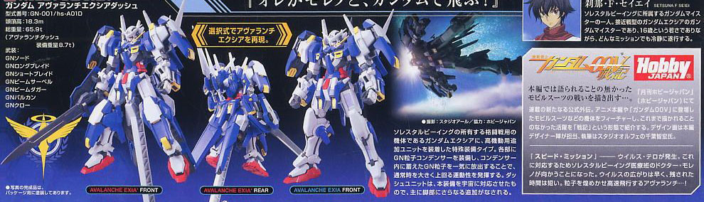 [HG-OO 64] 1/144 �Ǵ� �ƹ߶�ü ���þ� �뽬 [10���԰��Ϸ�][4573102590244]