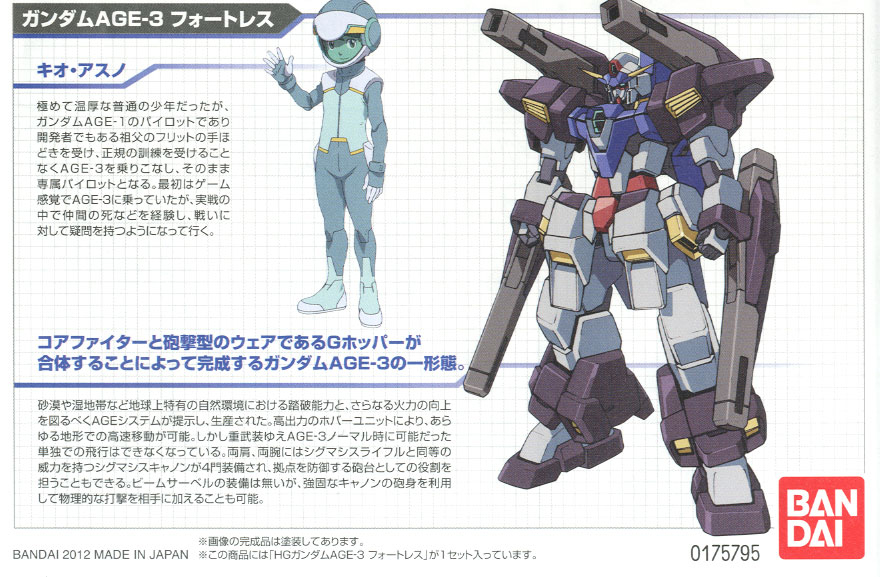 [HG AGE] 1/144 �Ǵ� ������3 ��Ʈ���� [5���԰��Ϸ�] [4573102628329]