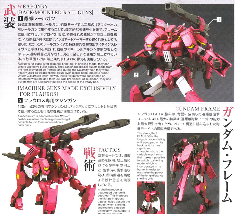 [HG-IBO 28] 1/144 �Ǵ� �ö��ν� ����ȣ [10���԰��Ϸ�][4573102554499]