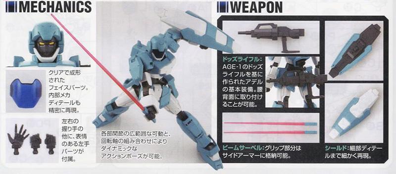 [HG AGE] 1/144 �Ƶ� [5���԰��Ϸ�] [4573102628251]