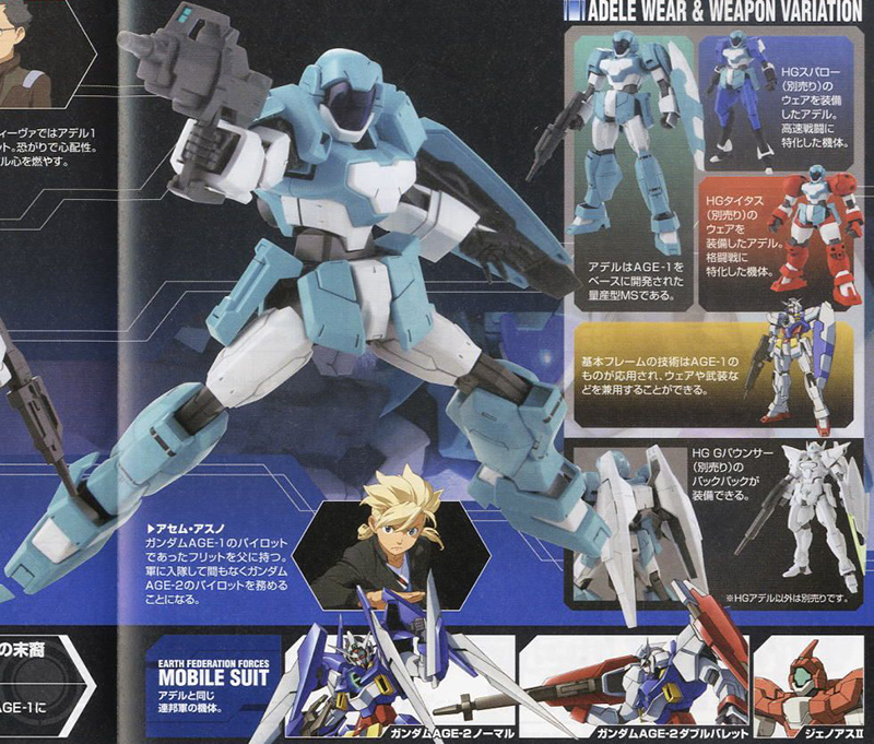 [HG AGE] 1/144 �Ƶ� [5���԰��Ϸ�] [4573102628251]