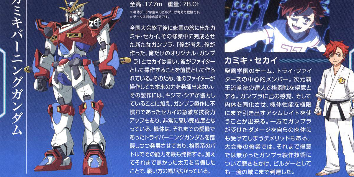 [HGBF 043] 1/144 ī��Ű ���� �Ǵ� [6���԰��Ϸ�] [4573102577214]