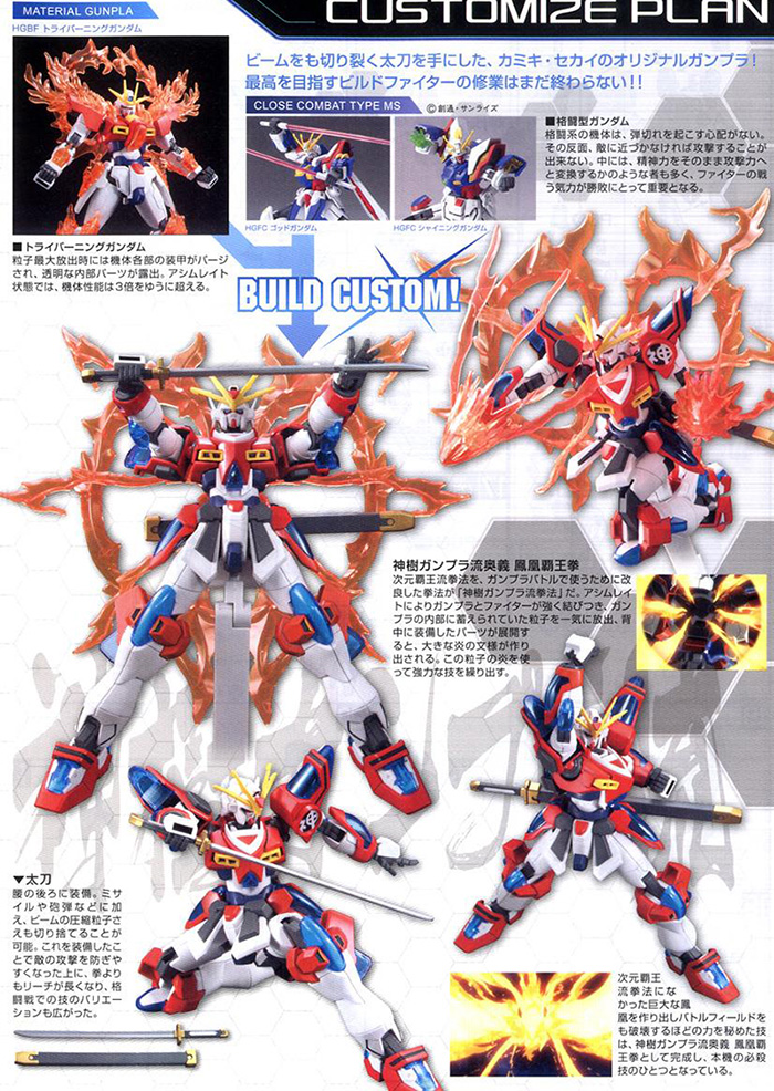 [HGBF 043] 1/144 ī��Ű ���� �Ǵ� [6���԰��Ϸ�] [4573102577214]