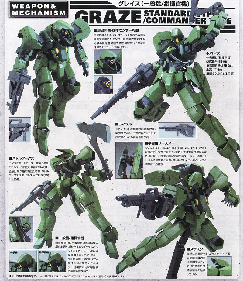 [Ǯ��ī�н��� 02] 1/100 ����� �׷����� [3���԰��Ϸ�] [4549660032328]