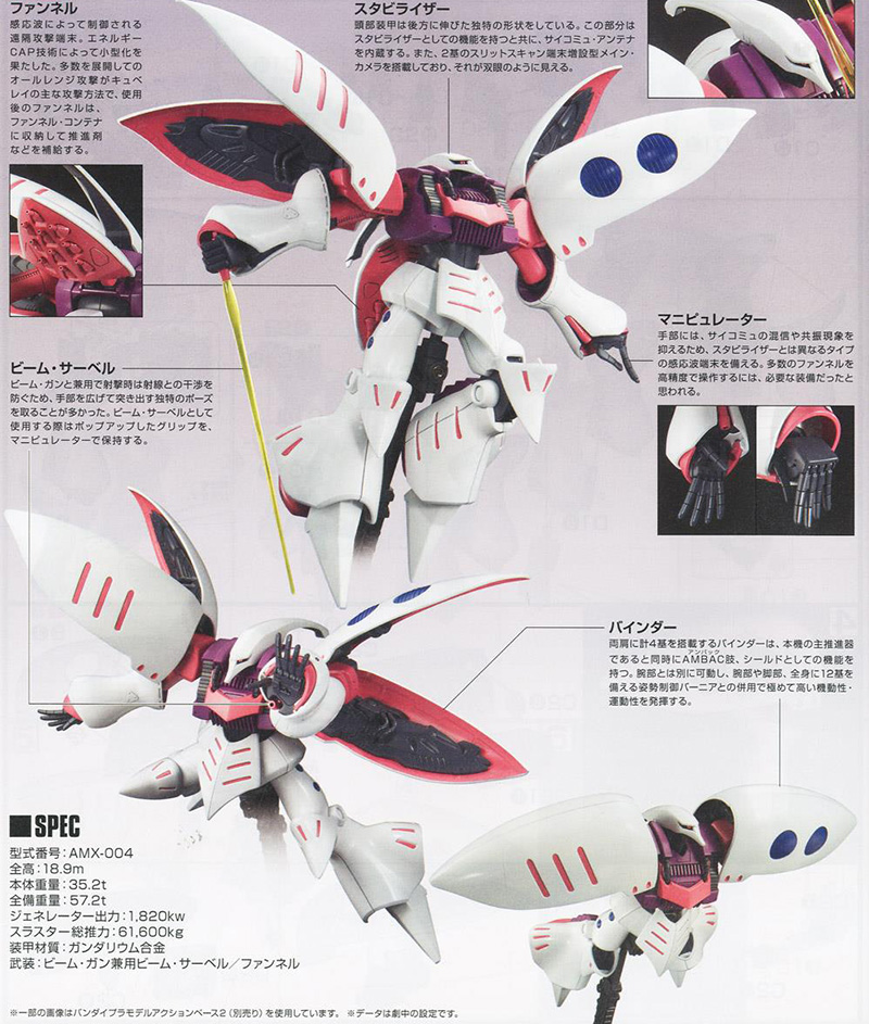 [HGUC 195] 1/144 ť������ �����̺� [7���԰��Ϸ�] [4573102580061]