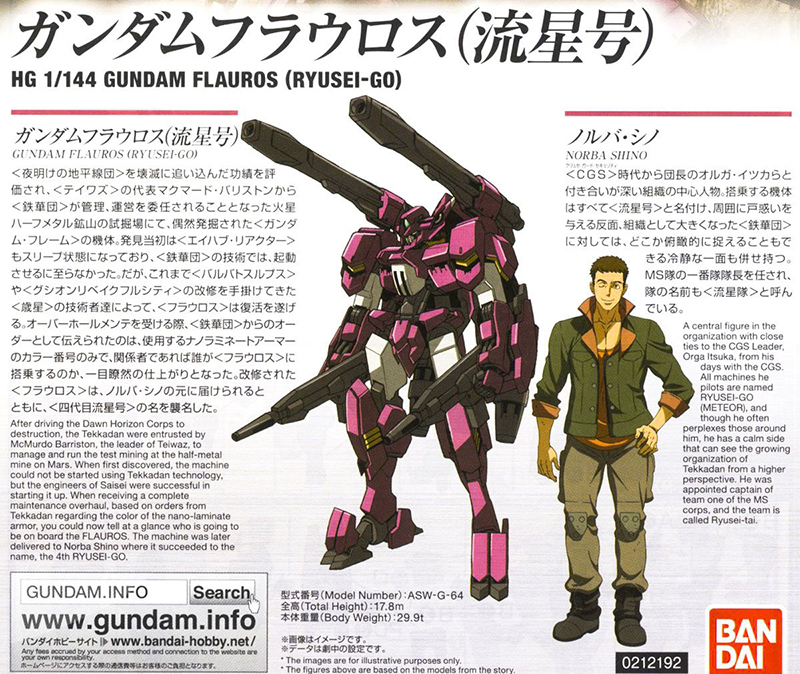 [HG-IBO 28] 1/144 �Ǵ� �ö��ν� ����ȣ [10���԰��Ϸ�][4573102554499]