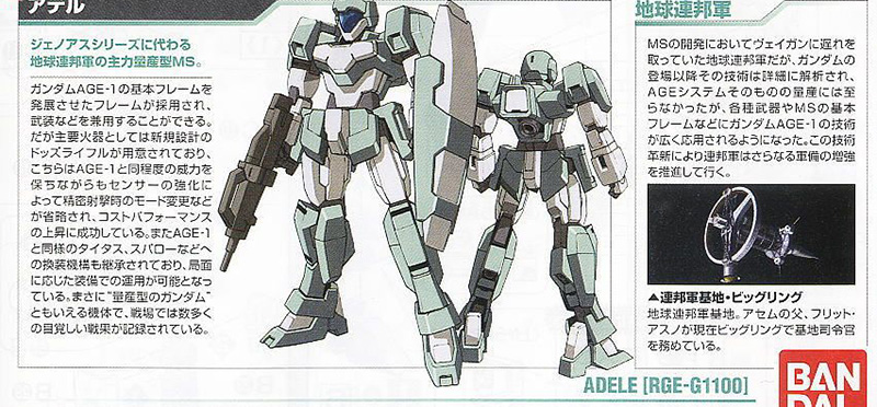 [HG AGE] 1/144 �Ƶ� [5���԰��Ϸ�] [4573102628251]