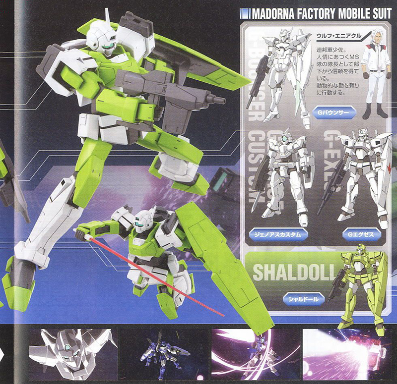 [HG AGE] 1/144  ���� Ŀ���� [5���԰��Ϸ�] [4573102628275]