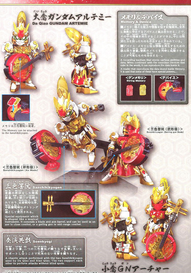 [SD�ﱹâ����] 31.�뱳 �Ǵ� ���׹�/�ұ� GN ��ó(����������) [3���԰�����] [4573102583093]