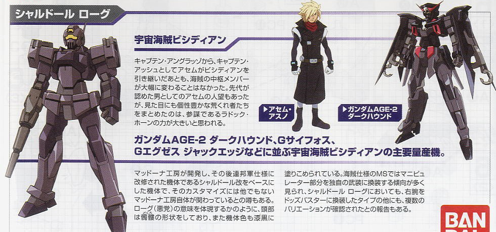 [HG AGE] 1/144  ���� �α� [9���԰��Ϸ�] [4573102628343]