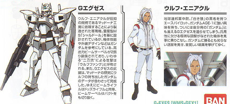 [HG AGE] 1/144 G�������� [5���԰��Ϸ�] [4573102603661]