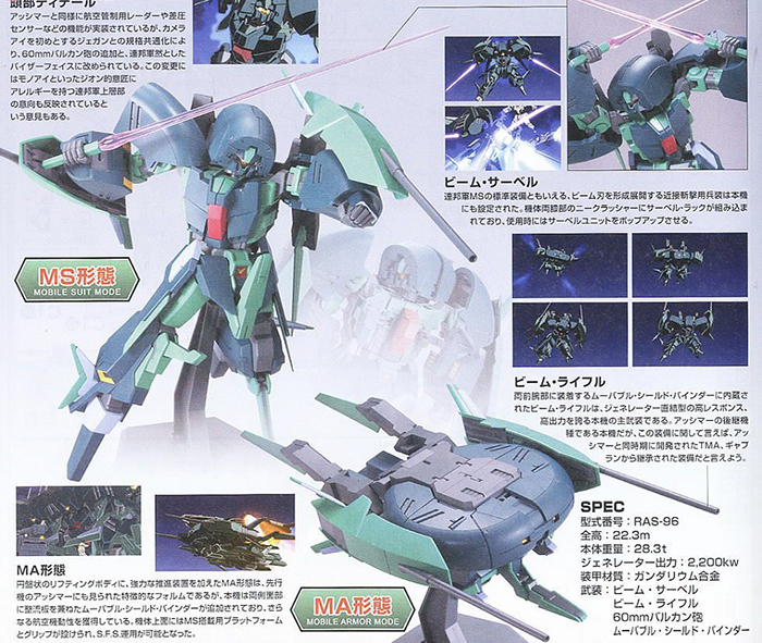 [HGUC 141] 1/144 ��ũ�� [12���԰��Ϸ�] [4573102557438]