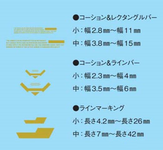 �Ϻ����� �𵨷��� ��Į ��ŷ01(�̷� ���) [5���԰��Ϸ�] [4981932060033]