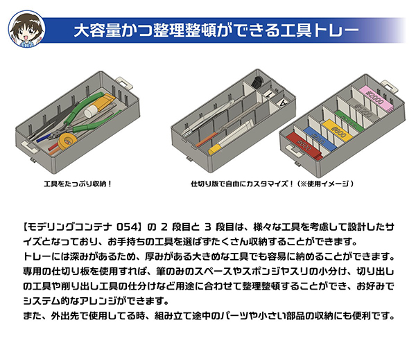 �𵨸� �����̳� 054(������ ����) [1���԰��Ϸ�] [4580474577254]