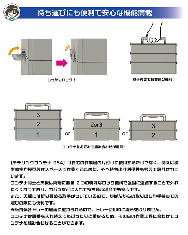 �𵨸� �����̳� 054(������ ����) [1���԰��Ϸ�] [4580474577254]