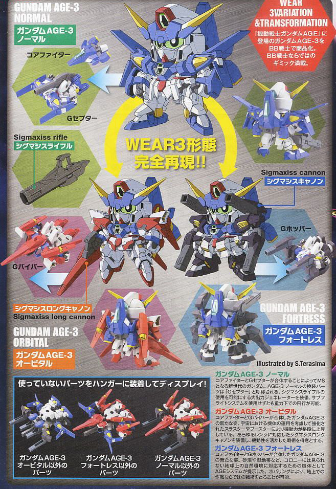 [BB 372] �Ǵ� ������3(���/����Ż/��Ʈ����) [8���԰��Ϸ�]4573102635167]