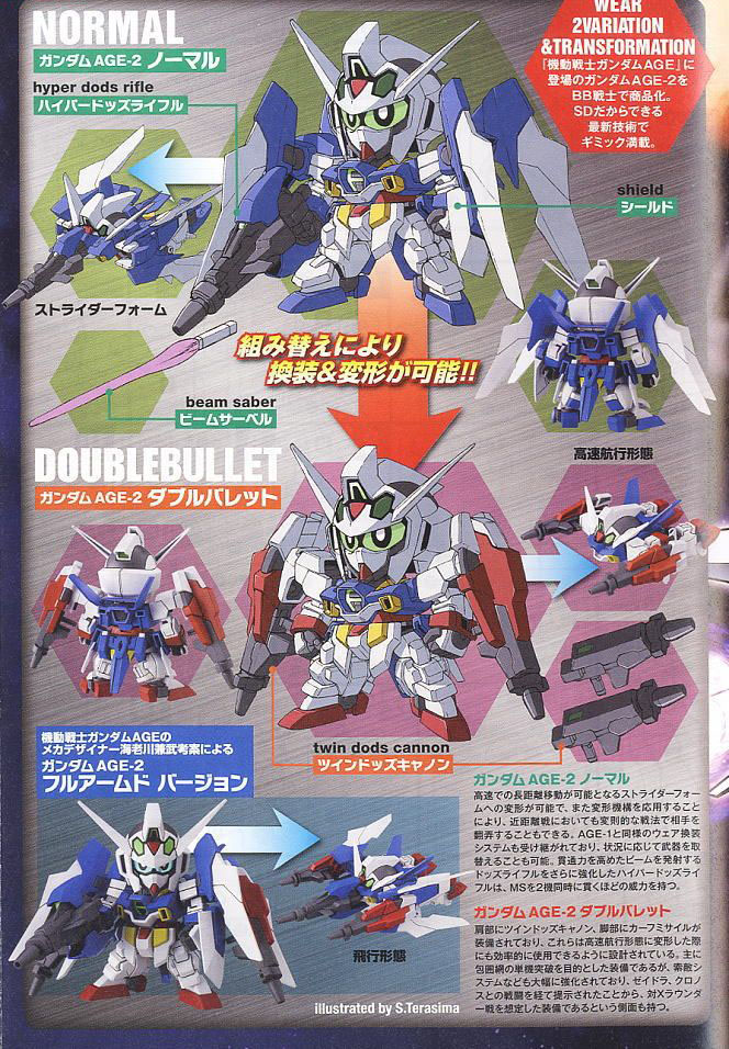 [BB 371] �Ǵ� ������2(���/�����ٷ�) [8���԰��Ϸ�][4573102635150]