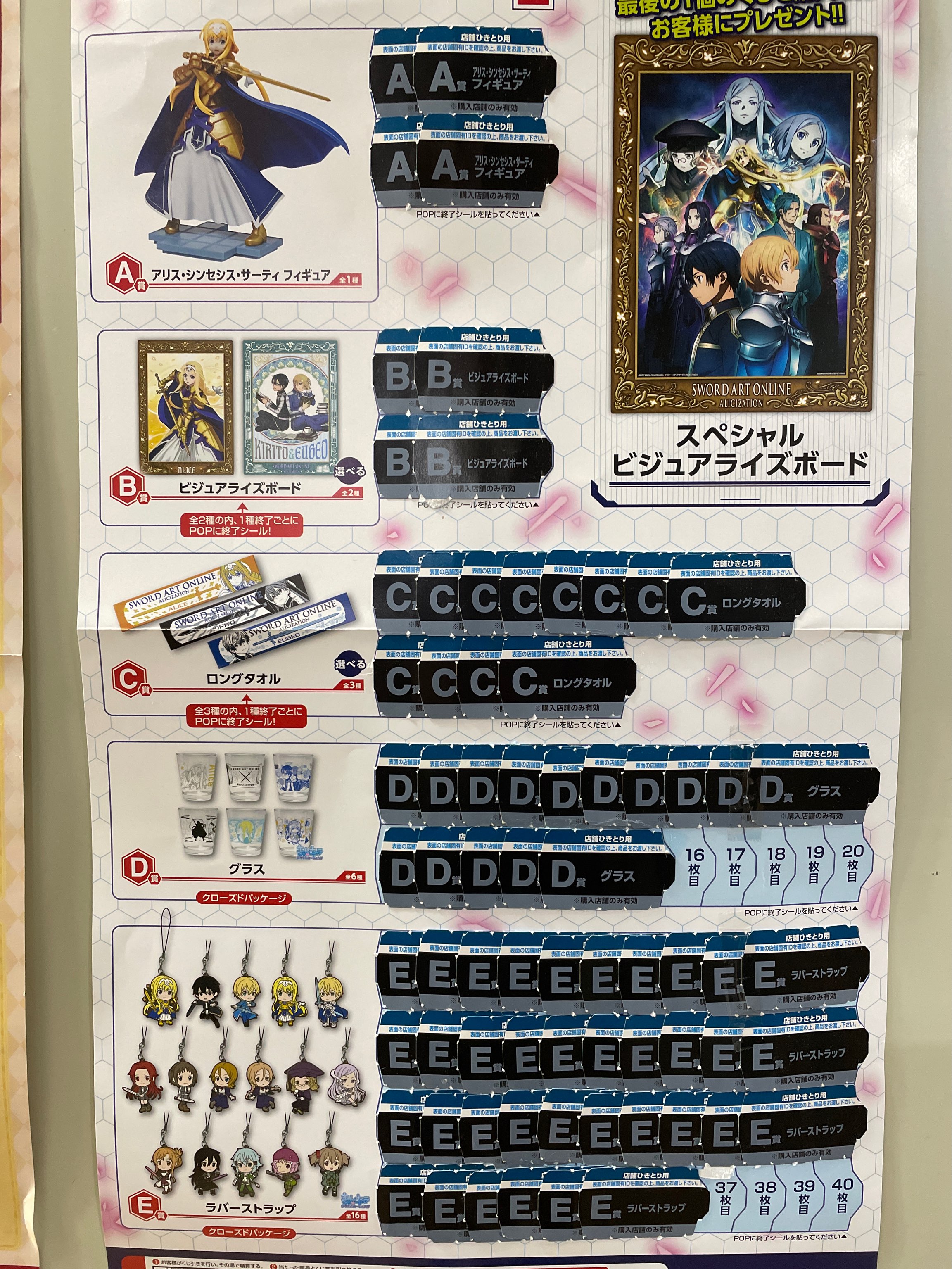 [�ǸſϷ�] ��ġ������ �ҵ� ��Ʈ �¶��� �ٸ������̼� ~Project Alicization~ [4���԰��Ϸ�]