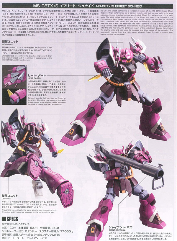 [HGUC 206] 1/144 ������Ʈ �����̵� [9���԰��Ϸ�] [4573102574060]